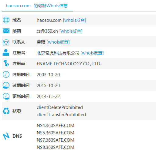 haosou.comwhois信息